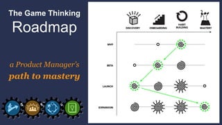 The Game Thinking
Roadmap
a Product Manager’s
path to mastery
gamethinking.io
 