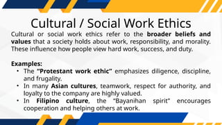 Cultural / Social Work Ethics
Cultural or social work ethics refer to the broader beliefs and
values that a society holds about work, responsibility, and morality.
These influence how people view hard work, success, and duty.
Examples:
• The “Protestant work ethic” emphasizes diligence, discipline,
and frugality.
• In many Asian cultures, teamwork, respect for authority, and
loyalty to the company are highly valued.
• In Filipino culture, the “Bayanihan spirit” encourages
cooperation and helping others at work.
 