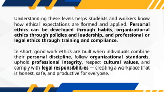 Understanding these levels helps students and workers know
how ethical expectations are formed and applied. Personal
ethics can be developed through habits, organizational
ethics through policies and leadership, and professional or
legal ethics through training and compliance.
In short, good work ethics are built when individuals combine
their personal discipline, follow organizational standards,
uphold professional integrity, respect cultural values, and
comply with legal responsibilities — creating a workplace that
is honest, safe, and productive for everyone.
 