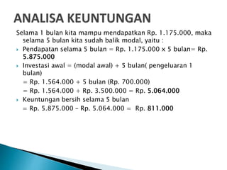 Selama 1 bulan kita mampu mendapatkan Rp. 1.175.000, maka
selama 5 bulan kita sudah balik modal, yaitu :
 Pendapatan selama 5 bulan = Rp. 1.175.000 x 5 bulan= Rp.
5.875.000
 Investasi awal = (modal awal) + 5 bulan( pengeluaran 1
bulan)
= Rp. 1.564.000 + 5 bulan (Rp. 700.000)
= Rp. 1.564.000 + Rp. 3.500.000 = Rp. 5.064.000
 Keuntungan bersih selama 5 bulan
= Rp. 5.875.000 – Rp. 5.064.000 = Rp. 811.000
 