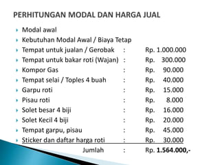  Modal awal
 Kebutuhan Modal Awal / Biaya Tetap
 Tempat untuk jualan / Gerobak : Rp. 1.000.000
 Tempat untuk bakar roti (Wajan) : Rp. 300.000
 Kompor Gas : Rp. 90.000
 Tempat selai / Toples 4 buah : Rp. 40.000
 Garpu roti : Rp. 15.000
 Pisau roti : Rp. 8.000
 Solet besar 4 biji : Rp. 16.000
 Solet Kecil 4 biji : Rp. 20.000
 Tempat garpu, pisau : Rp. 45.000
 Sticker dan daftar harga roti : Rp. 30.000
Jumlah : Rp. 1.564.000,-
 