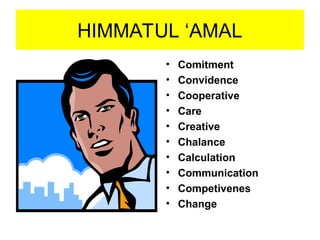 HIMMATUL ‘AMAL
• Comitment
• Convidence
• Cooperative
• Care
• Creative
• Chalance
• Calculation
• Communication
• Competivenes
• Change
 