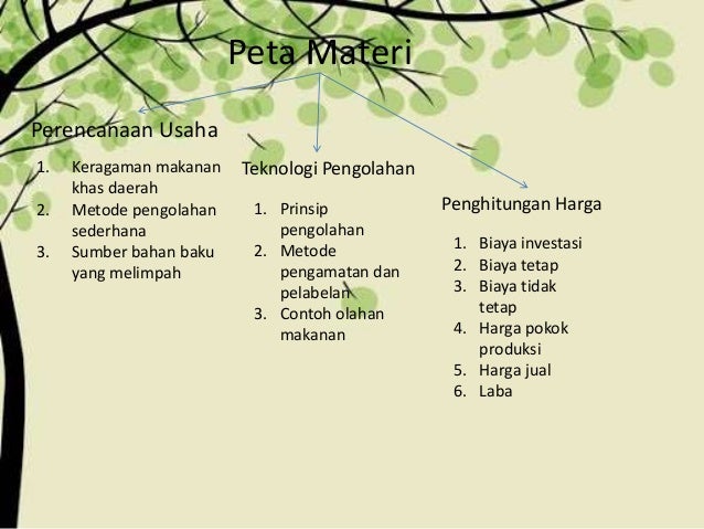 Wirausaha Pengolahan Makanan Fungsional