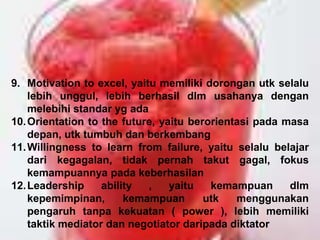 9. Motivation to excel, yaitu memiliki dorongan utk selalu
lebih unggul, lebih berhasil dlm usahanya dengan
melebihi standar yg ada
10.Orientation to the future, yaitu berorientasi pada masa
depan, utk tumbuh dan berkembang
11.Willingness to learn from failure, yaitu selalu belajar
dari kegagalan, tidak pernah takut gagal, fokus
kemampuannya pada keberhasilan
12.Leadership ability , yaitu kemampuan dlm
kepemimpinan, kemampuan utk menggunakan
pengaruh tanpa kekuatan ( power ), lebih memiliki
taktik mediator dan negotiator daripada diktator
 