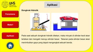 Fenomena
Materi
Aplikasi
Dongkrak Hidrolik
Pada saat sebuah dongkrak hidrolik ditekan, maka minyak di silinder kecil akan
tertekan dan mengalir menuju silinder besar. Tekanan pada silinder besar akan
menimbulkan gaya yang dapat mengangkat sebuah benda.
Aplikasi
 