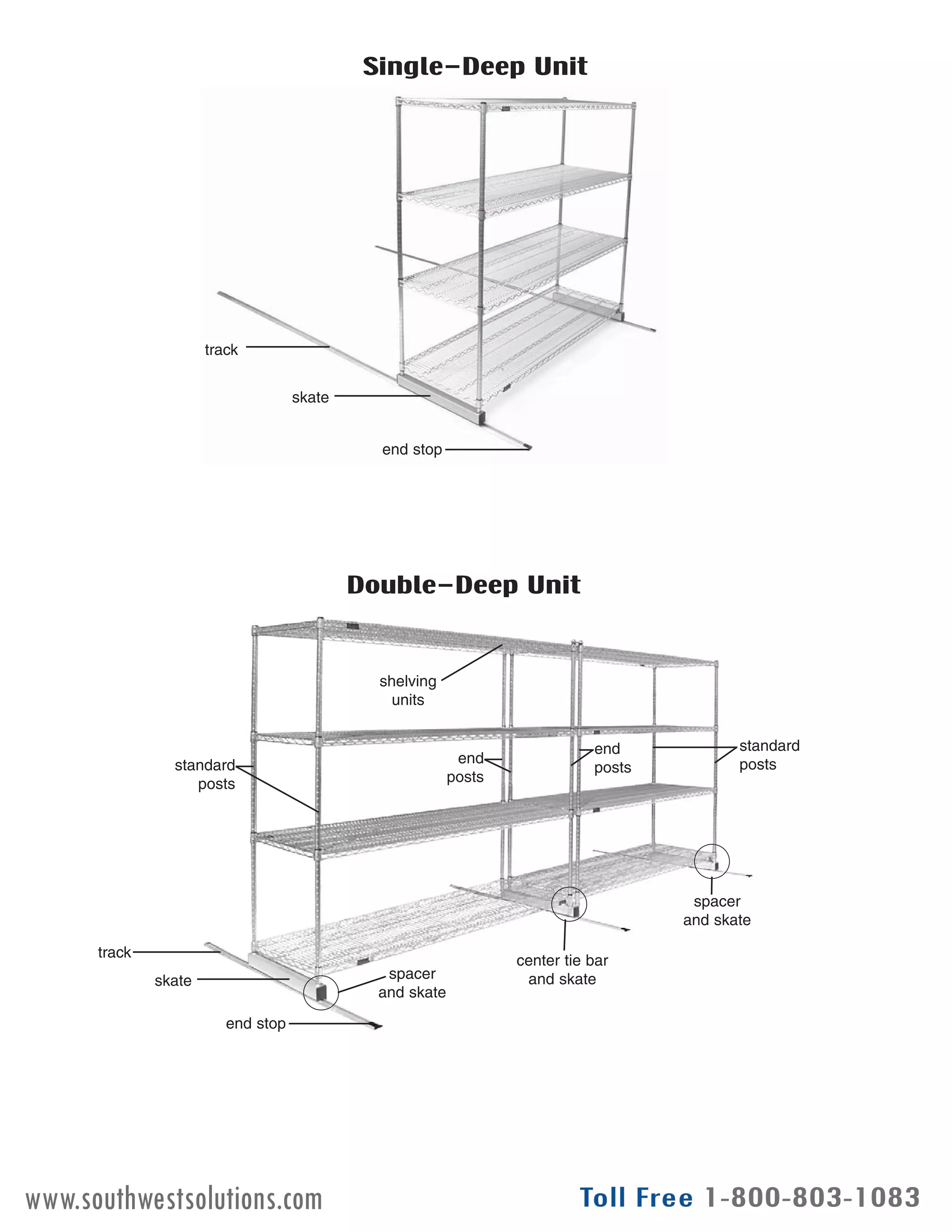 Mobile Wire Shelving Installation Instructions | PDF