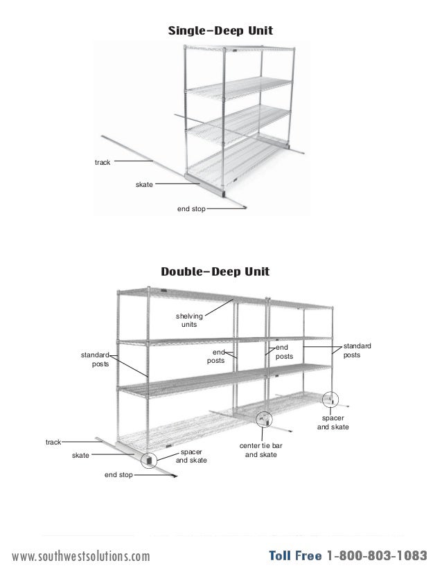 Mobile Wire Shelving Installation Instructions