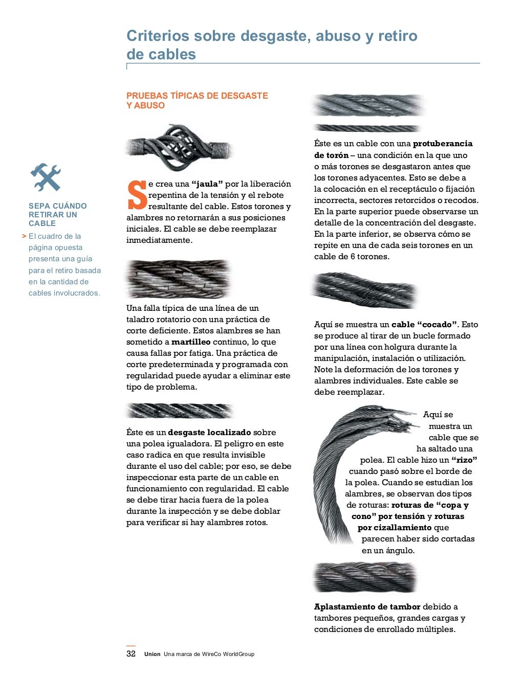 Wire rope guia de usuario en español