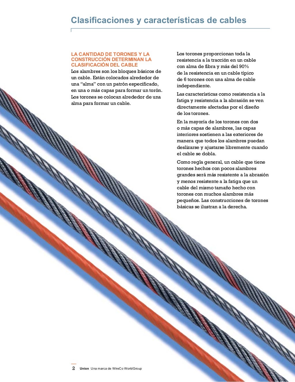 Wire rope guia de usuario en español