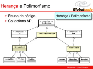 Herança e Polimorfismo

 > Reuso de código.      Herança / /Polimorfismo
                         Herança Polimorfismo
 > Collections API




                                Globalcode – Open4Education
 