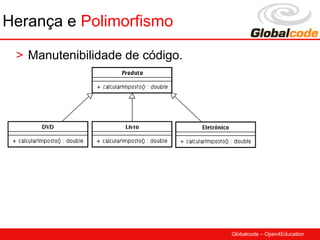 Herança e Polimorfismo

 > Manutenibilidade de código.




                                 Globalcode – Open4Education
 