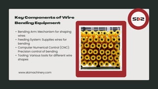 • Bending Arm: Mechanism for shaping
wires
• Feeding System: Supplies wires for
bending
• Computer Numerical Control (CNC):
Precision control of bending
• Tooling: Various tools for different wire
shapes
www.skzmachinery.com
 