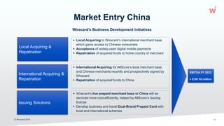 Wirecard’s Business Development Initiatives
Market Entry China
© Wirecard 2019 11
 Local Acquiring to Wirecard‘s international merchant base,
which gains access to Chinese consumers
 Acceptance of widely-used digital mobile payments
 Repatriation of acquired funds to home country of merchant
Local Acquiring &
Repatriation
International Acquiring &
Repatriation
Issuing Solutions
 International Acquiring for AllScore‘s local merchant base
and Chinese merchants recently and prospectively signed by
Wirecard
 Repatriation of acquired funds to China
 Wirecard‘s live prepaid merchant base in China will be
serviced more cost-efficiently, helped by AllScore‘s Issuing
license
 Develop business and travel Dual-Brand Prepaid Card with
local and international schemes
EBITDA FY 2022
> EUR 50 million
 