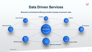 Wirecard’s omnichannel offering to further increase conversion rates
Data Driven Services
© Wirecard 2019 17
Card schemes
Location
Cashier
E-Commerce
In store tablets
Alternative payments
Smart terminals
M-POS solution
 