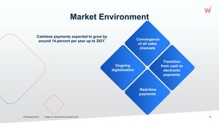Market Environment
© Wirecard 2019 18
Ongoing
digitalisation
Real-time
payments
Convergence
of all sales
channels
Transition
from cash to
electronic
payments
Cashless payments expected to grow by
around 14 percent per year up to 2021*
* Capgemini: World Payments Report 2018
 