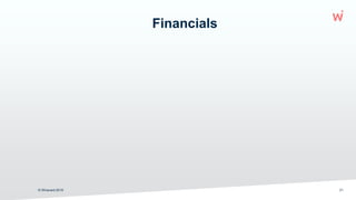 © Wirecard 2019 21
Financials
 