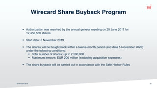 Wirecard Share Buyback Program
© Wirecard 2019 29
 Authorization was resolved by the annual general meeting on 20 June 2017 for
12,356,558 shares
 Start date: 5 November 2019
 The shares will be bought back within a twelve-month period (end date 5 November 2020)
under the following conditions:
 Total number of shares: up to 2,500,000
 Maximum amount: EUR 200 million (excluding acquisition expenses)
 The share buyback will be carried out in accordance with the Safe Harbor Rules
 