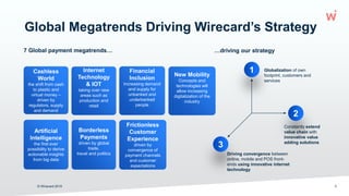 Global Megatrends Driving Wirecard’s Strategy
© Wirecard 2019 3
Cashless
World
the shift from cash
to plastic and
virtual money –
driven by
regulators, supply
and demand
Internet
Technology
& IOT
taking over new
areas such as
production and
retail
Financial
Inclusion
Increasing demand
and supply for
unbanked and
underbanked
people
Borderless
Payments
driven by global
trade,
travel and politics
Frictionless
Customer
Experience
driven by
convergence of
payment channels
and customer
expectations
Artificial
Intelligence
the first ever
possibility to derive
actionable insights
from big data
7 Global payment megatrends… …driving our strategy
Driving convergence between
online, mobile and POS front-
ends using innovative internet
technology
Globalization of own
footprint, customers and
services
Constantly extend
value chain with
innovative value
adding solutions
3
1
2
New Mobility
Concepts and
technologies will
allow increasing
digitalization of the
industry
 