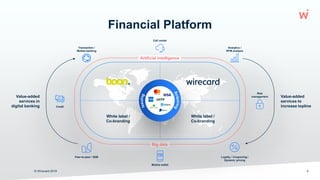 Financial Platform
© Wirecard 2019 4
Big data
Transaction /
Mobile banking
Analytics /
RFM analysis
Peer-to-peer / B2B Loyalty / Couponing /
Dynamic pricing
Call center
Mobile wallet
Credit
Risk
management
Value-added
services in
digital banking
Value-added
services to
increase topline
White label /
Co-branding
White label /
Co-branding
Artificial intelligence
 