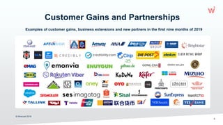Examples of customer gains, business extensions and new partners in the first nine months of 2019
Customer Gains and Partnerships
8
© Wirecard 2019
 