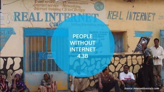 430M
new internet
users in the
next 4 years,
only in these
10 countries
Source: internetlivestats.com
 