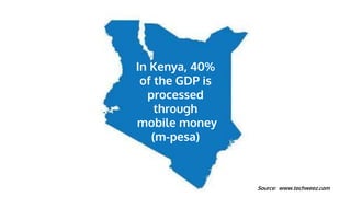 You can collect
payments for goods
and services online
instantly on your
website
 