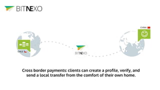 Source: www.rocketinternet.com
MOBILE RETAIL
1’200 people per
retail outlet in USA
Vs
90’000 people per
retail outlet in
APAC
 