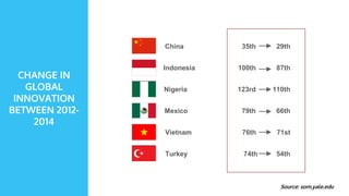 Zero pollution process
that converts wastes
into clean petroleum
oils and gases.
 