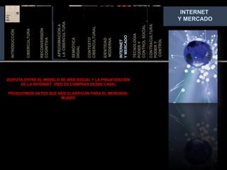 APROXIMACIÓN A  LA CIBERCULTURA SEMIÓTICA DIGIAL IDENTIDAD MODERNA RECONVERSIÓN COGNITIVA TECNOLOGIA  PODER Y  CONTROL SOCIAL INTERNET  Y MER CADO CONTEXTO  CIBERCULTURAL INTRODUCCIÓN CIBERCULTURA CONTRACULTURA PODER Y CONTROL INTRODUCCIÓN INTERNET  Y MER CADO DISPUTA ENTRE EL MODELO DE WEB SOCIAL Y LA PRIVATIZACIÒN DE LA INTERNET  (RED DE COMPRAS DESDE CASA) PRODUCIMOS DATOS QUE NOS CLASIFICAN PARA EL MERCADO- MUNDO 