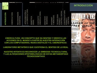 APROXIMACIÓN A  LA CIBERCULTURA SEMIÓTICA DIGIAL IDENTIDAD MODERNA RECONVERSIÓN COGNITIVA TECNOLOGIA  PODER Y  CONTROL SOCIAL INTERNET  Y MER CADO CONTEXTO  CIBERCULTURAL INTRODUCCIÓN CIBERCULTURA CONTRACULTURA PODER Y CONTROL INTRODUCCIÓN INTRODUCCIÓN CIBERCULTURA: UN CONCEPTO QUE DA SENTIDO Y ORIENTA LAS ACCIONES EN EL MUNDO A PARTIR DE NUESTRA INTERACCIÓN CON LAS COMPUTADORAS, REDES DIGITALES Y EL CIBERESPACIO. LABORATORIO METAFÍSICO QUE CUESTIONA EL SENTIDO DE LO REAL NUESTRO INTENTO ES RECONOCER LA SIMBIOSIS TECNOCULTURAL Y LAS ALTERACIONES EPISTEMOLÓGICAS DE ESTAS  METAMORFOSIS TECNOCOGNITIVAS 