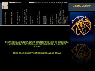 APROXIMACIÓN A  LA CIBERCULTURA SEMIÓTICA DIGIAL IDENTIDAD MODERNA RECONVERSIÓN COGNITIVA TECNOLOGIA  PODER Y  CONTROL SOCIAL INTERNET  Y MER CADO CONTEXTO  CIBERCULTURAL INTRODUCCIÓN CIBERCULTURA CONTRACULTURA PODER Y CONTROL INTRODUCCIÓN CIBERCULTURA DENTRO DE LA CULTURA  CYBER , EXISTEN TRES EJES DE REFLEXIÓN: LA ESCRITURA ELECTRÓNICA , EL CUERPO FÍSICO Y EL CUERPO SOCIAL CÓMO CONOCEMOS Y CÓMO SIGNIFICAN LAS COSAS 