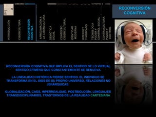 APROXIMACIÓN A  LA CIBERCULTURA SEMIÓTICA DIGIAL IDENTIDAD MODERNA RECONVERSIÓN COGNITIVA TECNOLOGIA  PODER Y  CONTROL SOCIAL INTERNET  Y MER CADO CONTEXTO  CIBERCULTURAL INTRODUCCIÓN CIBERCULTURA CONTRACULTURA PODER Y CONTROL INTRODUCCIÓN RECONVERSIÓN COGNITIVA RECONVERSIÓN COGNITIVA QUE IMPLICA EL SENTIDO DE LO VIRTUAL SENTIDO EFÍMERO QUE CONSTANTEMENTE SE RENUEVA. LA LINEALIDAD HISTÓRICA PIERDE SENTIDO. EL INDIVIDUO SE  TRANSFORMA EN EL DIOS DE SU PROPIO UNIVERSO, RELACIONES NO JERÁRQUICAS.  GLOBALIZACIÓN, CAOS, HIPERREALIDAD, POSTBIOLOGÍA, LENGUAJES  TRANSDISCIPLINARIOS, TRASTORNOS DE LA REALIDAD  CARTESIANA 