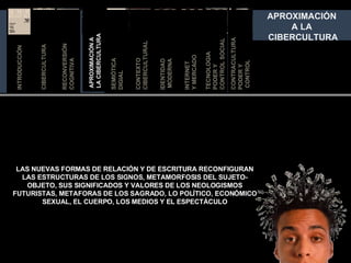 APROXIMACIÓN A  LA CIBERCULTURA SEMIÓTICA DIGIAL IDENTIDAD MODERNA RECONVERSIÓN COGNITIVA TECNOLOGIA  PODER Y  CONTROL SOCIAL INTERNET  Y MER CADO CONTEXTO  CIBERCULTURAL INTRODUCCIÓN CIBERCULTURA CONTRACULTURA PODER Y CONTROL INTRODUCCIÓN APROXIMACIÓN  A LA  CIBERCULTURA LAS NUEVAS FORMAS DE RELACIÓN Y DE ESCRITURA RECONFIGURAN LAS ESTRUCTURAS DE LOS SIGNOS, METAMORFOSIS DEL SUJETO- OBJETO, SUS SIGNIFICADOS Y VALORES DE LOS NEOLOGISMOS FUTURISTAS, METAFORAS DE LOS SAGRADO, LO POLÍTICO, ECONÓMICO SEXUAL, EL CUERPO, LOS MEDIOS Y EL ESPECTÁCULO 