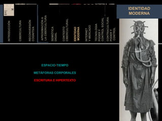 APROXIMACIÓN A  LA CIBERCULTURA SEMIÓTICA DIGIAL IDENTIDAD MODERNA RECONVERSIÓN COGNITIVA TECNOLOGIA  PODER Y  CONTROL SOCIAL INTERNET  Y MER CADO CONTEXTO  CIBERCULTURAL INTRODUCCIÓN CIBERCULTURA CONTRACULTURA PODER Y CONTROL INTRODUCCIÓN IDENTIDAD MODERNA ESPACIO - TIEMPO METÁFORAS CORPORALES ESCRITURA E HIPERTEXTO 