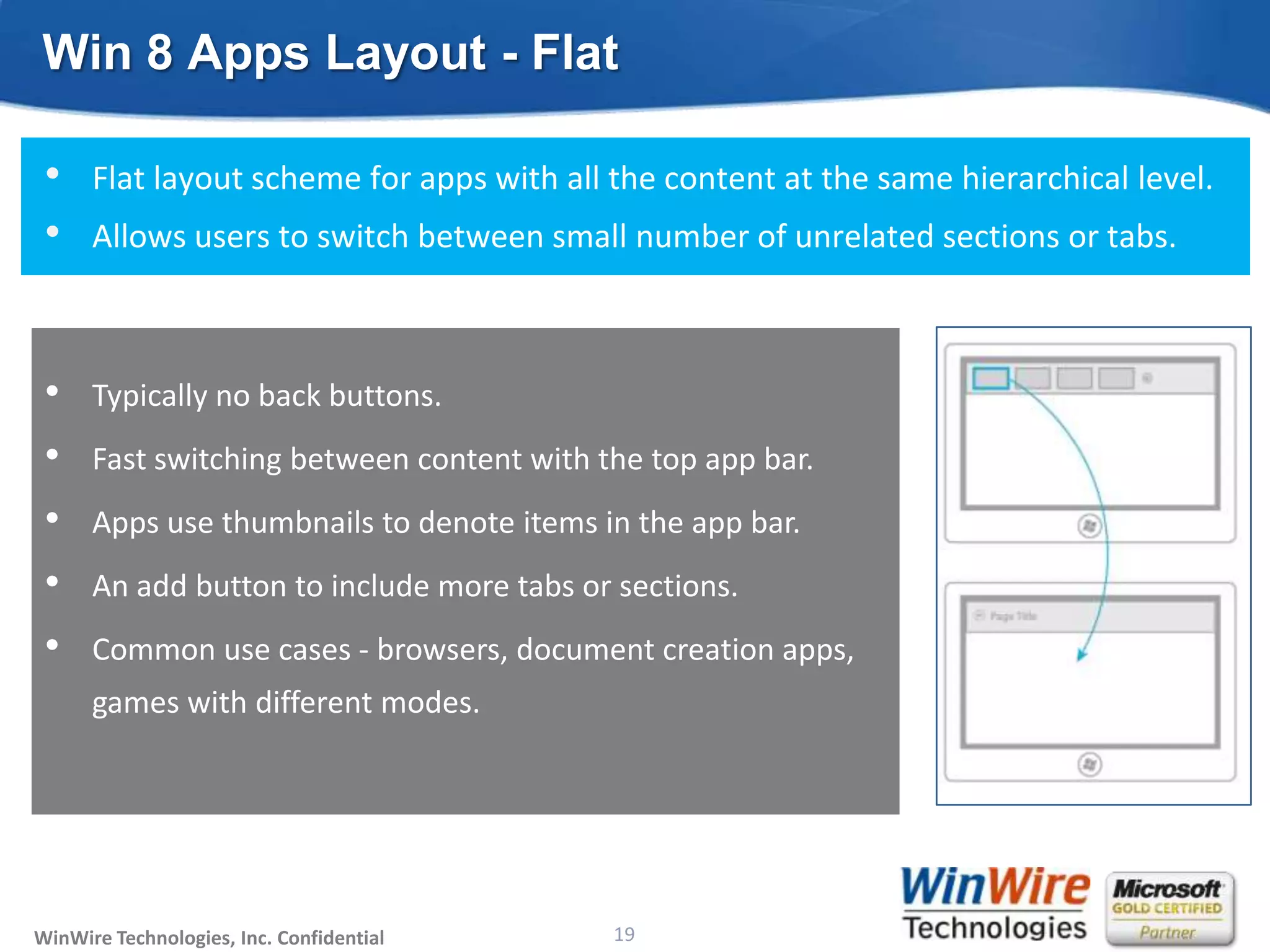 Win 8 Apps Layout - Flat

 •    Flat layout scheme for apps with all the content at the same hierarchical level.
 •    Allows users to switch between small number of unrelated sections or tabs.



 •    Typically no back buttons.
 •    Fast switching between content with the top app bar.
 •    Apps use thumbnails to denote items in the app bar.
 •    An add button to include more tabs or sections.
 •    Common use cases - browsers, document creation apps,
      games with different modes.




WinWire Technologies, Inc. Confidential                           19
                                          © 2010 WinWire Technologies
 