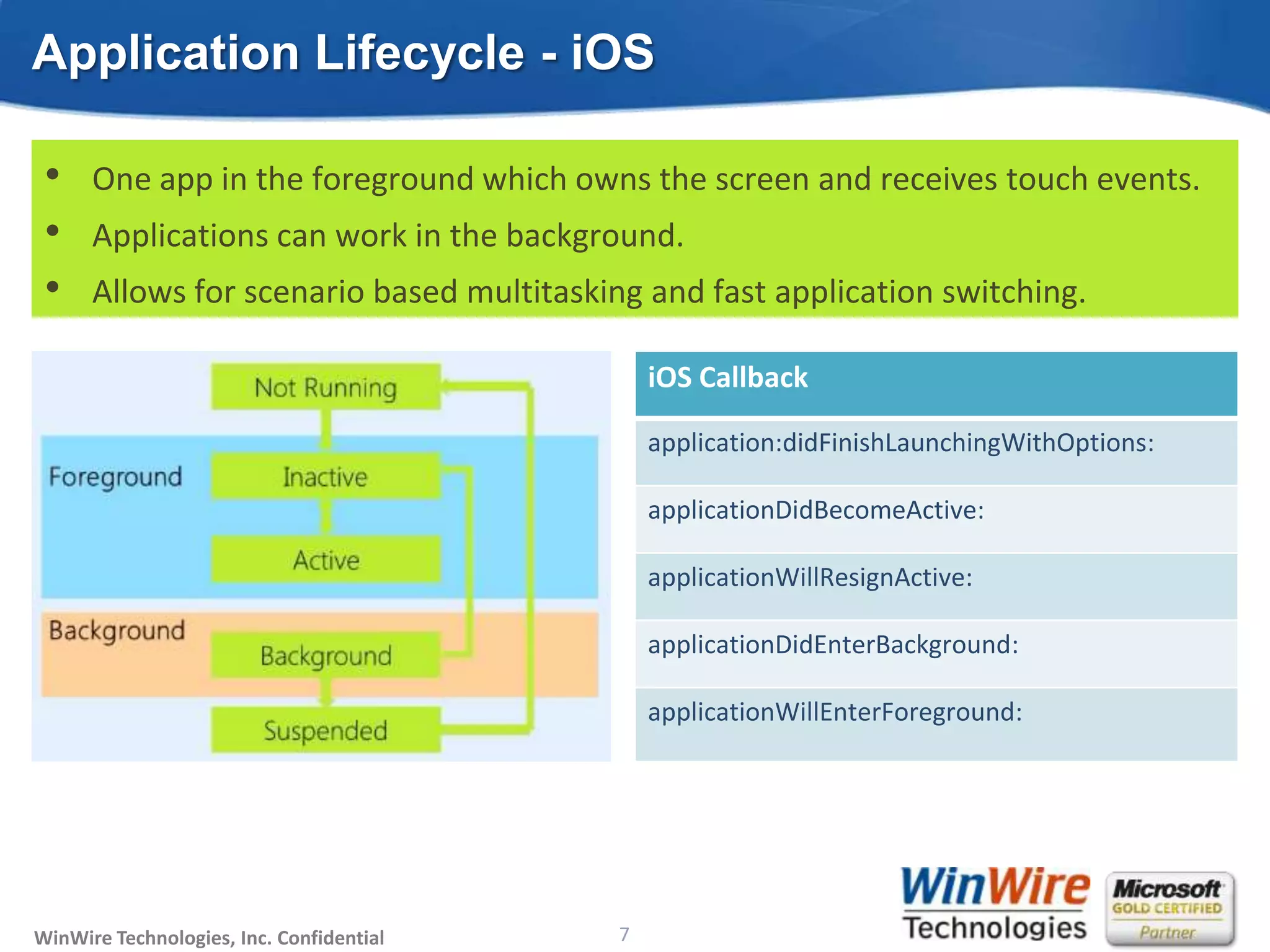 Application Lifecycle - iOS

 •    One app in the foreground which owns the screen and receives touch events.
 •    Applications can work in the background.
 •    Allows for scenario based multitasking and fast application switching.

                                                                        iOS Callback

                                                                        application:didFinishLaunchingWithOptions:

                                                                        applicationDidBecomeActive:

                                                                        applicationWillResignActive:

                                                                        applicationDidEnterBackground:

                                                                        applicationWillEnterForeground:




WinWire Technologies, Inc. Confidential                            7
                                          © 2010 WinWire Technologies
 