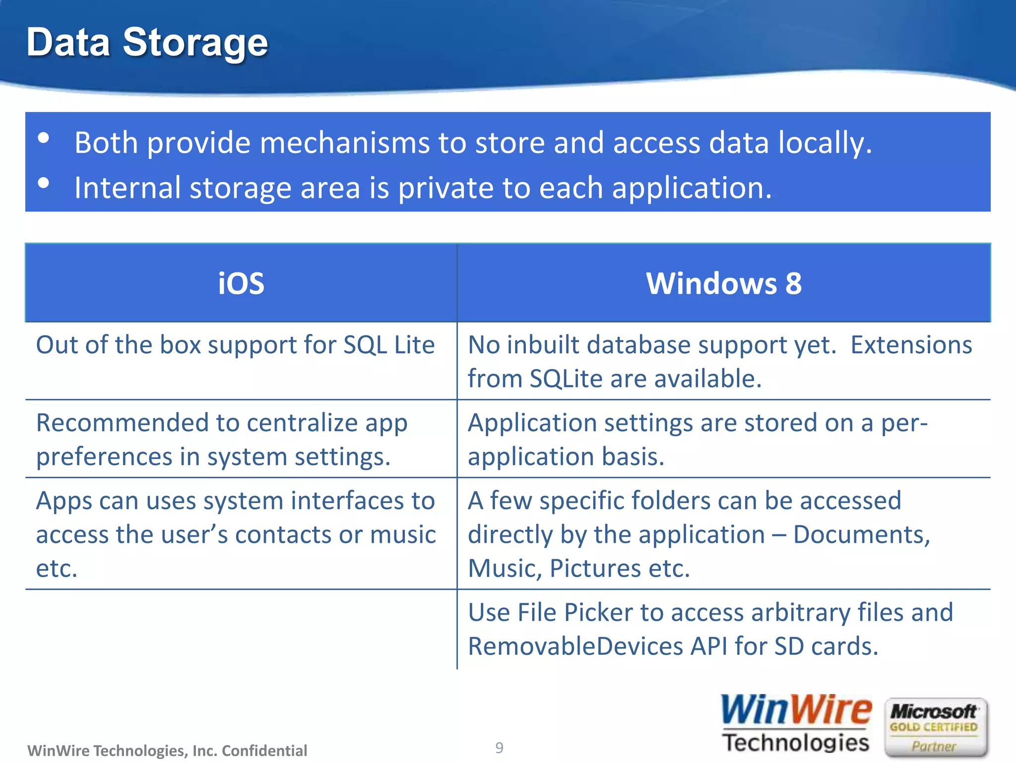 Data Storage

 •    Both provide mechanisms to store and access data locally.
 •    Internal storage area is private to each application.

                          iOS                                                 Windows 8
 Out of the box support for SQL Lite                          No inbuilt database support yet. Extensions
                                                              from SQLite are available.
 Recommended to centralize app                                Application settings are stored on a per-
 preferences in system settings.                              application basis.
 Apps can uses system interfaces to                           A few specific folders can be accessed
 access the user’s contacts or music                          directly by the application – Documents,
 etc.                                                         Music, Pictures etc.
                                                              Use File Picker to access arbitrary files and
                                                              RemovableDevices API for SD cards.


WinWire Technologies, Inc. Confidential                            9
                                          © 2010 WinWire Technologies
 