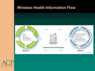 Wireless Health Information Flow
 