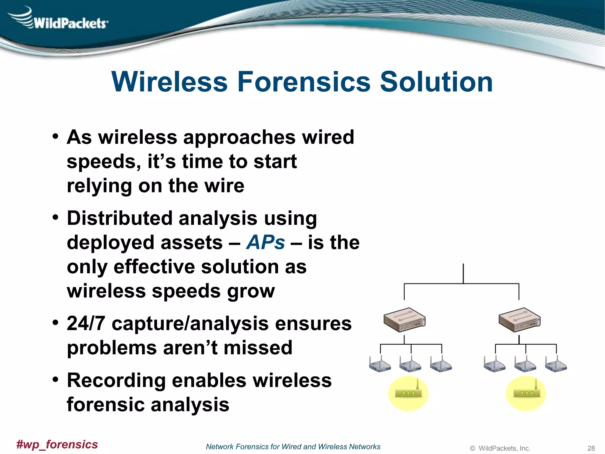 Wireless Forensics Solution
• As wireless approaches wired
speeds, it’s time to start
relying on the wire

• Distributed analysis using
deployed assets – APs – is the
only effective solution as
wireless speeds grow

• 24/7 capture/analysis ensures
problems aren’t missed

• Recording enables wireless
forensic analysis
#wp_forensics

Network Forensics for Wired and Wireless Networks

© WildPackets, Inc.

28

 