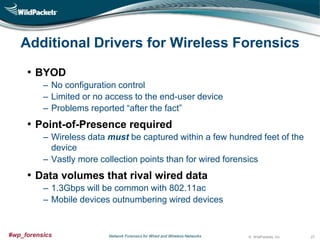 Additional Drivers for Wireless Forensics
• BYOD
‒ No configuration control
‒ Limited or no access to the end-user device
‒ Problems reported “after the fact”

• Point-of-Presence required
‒ Wireless data must be captured within a few hundred feet of the
device
‒ Vastly more collection points than for wired forensics

• Data volumes that rival wired data
‒ 1.3Gbps will be common with 802.11ac
‒ Mobile devices outnumbering wired devices

#wp_forensics

Network Forensics for Wired and Wireless Networks

© WildPackets, Inc.

27

 