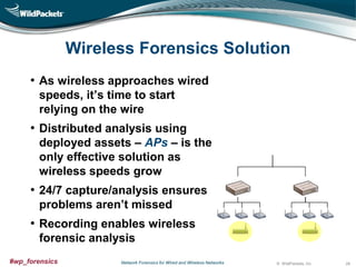 Wireless Forensics Solution
• As wireless approaches wired
speeds, it’s time to start
relying on the wire

• Distributed analysis using
deployed assets – APs – is the
only effective solution as
wireless speeds grow

• 24/7 capture/analysis ensures
problems aren’t missed

• Recording enables wireless
forensic analysis
#wp_forensics

Network Forensics for Wired and Wireless Networks

© WildPackets, Inc.

28

 