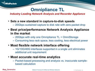 Omnipliance TL
Industry Leading Network Analysis and Recorder Appliance

• Sets a new standard in capture-to-disk speeds
‒ 20Gbps sustained capture to disk rate with zero packet drop

• Best price/performance Network Analysis Appliance
in the market
‒ 20Gbps with only one Omnipliance TL + OmniStorage
‒ Consuming less rack space, less cooling, less electrical power

• Most flexible network interface offering
‒ 1G/10G/40G interfaces supported in a single unit eliminates
additional unit requirement

• Most accurate real-time analytics
‒ Packet-based processing and analysis vs. inaccurate samplebased calculation
#wp_forensics

Network Forensics for Wired and Wireless Networks

© WildPackets, Inc.

 