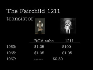 1963:  $1.05 $100  The Fairchild 1211 transistor 1965: $1.05 $1.05  1967: ------ $0.50  RCA tube    1211 