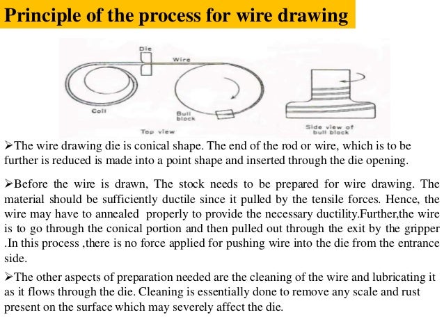 Cool Wire Drawing Process | Barnes Family