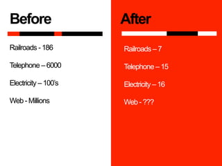 BeforeAfterRailroads - 186Telephone – 6000Electricity – 100’sWeb - MillionsRailroads – 7Telephone – 15Electricity – 16Web - ???
