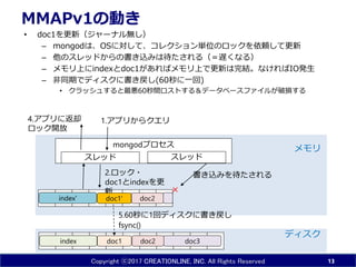 Copyright ⓒ2017 CREATIONLINE, INC. All Rights Reserved
MMAPv1の動き
• doc1を更新（ジャーナル無し）
– mongodは、OSに対して、コレクション単位のロックを依頼して更新
– 他のスレッドからの書き込みは待たされる（＝遅くなる）
– メモリ上にindexとdoc1があればメモリ上で更新は完結。なければIO発生
– 非同期でディスクに書き戻し(60秒に一回)
• クラッシュすると最悪60秒間ロストする＆データベースファイルが破損する
13
doc1 doc3index doc2
ディスク
メモリmongodプロセス
doc2index'
スレッド スレッド
書き込みを待たされる2.ロック・
doc1とindexを更
新 ×
1.アプリからクエリ4.アプリに返却
ロック開放
5.60秒に1回ディスクに書き戻し
fsync()
doc1'
 
