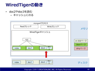 Copyright ⓒ2017 CREATIONLINE, INC. All Rights Reserved
mongodプロセス
WiredTigerキャッシュ
WiredTigerの動き
• doc2やdoc3を読む
– キャッシュにのる
17
doc1
doc
3index ディスク
メモリ
doc2
Readスレッド Writeスレッド
doc1index
root
doc
3
doc2 dirtyページ
cleanページ
on diskページ
 