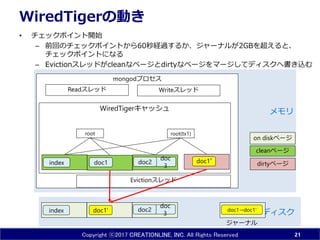 Copyright ⓒ2017 CREATIONLINE, INC. All Rights Reserved
mongodプロセス
WiredTigerキャッシュ
WiredTigerの動き
• チェックポイント開始
– 前回のチェックポイントから60秒経過するか、ジャーナルが2GBを超えると、
チェックポイントになる
– Evictionスレッドがcleanなページとdirtyなページをマージしてディスクへ書き込む
21
doc1'
doc
3index ディスク
メモリ
doc2
Readスレッド Writeスレッド
doc1index
root
doc
3
doc2
Evictionスレッド
doc1’
root(tx1)
dirtyページ
cleanページ
on diskページ
doc1→doc1'
ジャーナル
 