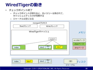 Copyright ⓒ2017 CREATIONLINE, INC. All Rights Reserved
mongodプロセス
WiredTigerキャッシュ
WiredTigerの動き
• チェックポイント終了
– チェックポイントが終わると、古いツリーは消されて、
キャッシュとディスクが同期する
– ジャーナルは空になる
22
doc1'
doc
3index ディスク
メモリ
doc2
Readスレッド Writeスレッド
index
doc
3
doc2 doc1’
root(tx1)
dirtyページ
cleanページ
on diskページ
ジャーナル
（空）
 