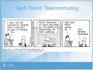 Tech Trend: Telecommuting
 